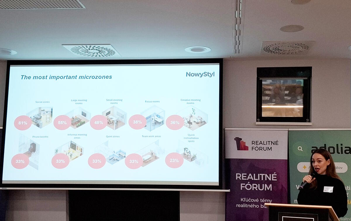 Objavte ideálnu kanceláriu: Trendy, požiadavky a očakávania zamestnancov pre moderné firmy